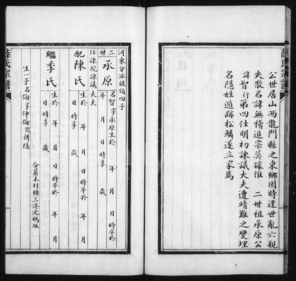 图片[6]-浙江绍兴松鳞薛氏宗谱电子版PDF下载-中华家谱网