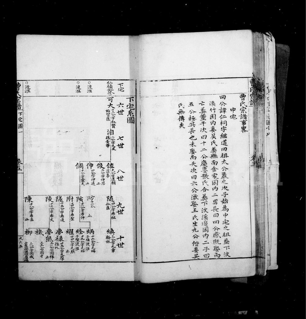 图片[7]-安徽黄山休宁曹氏统宗谱电子版PDF下载-中华家谱网