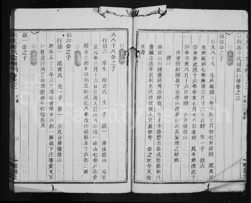 图片[6]-浙江嵊州剡北房氏宗谱（继锦堂）电子版PDF下载-中华家谱网