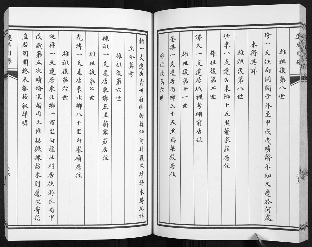 图片[4]-山东东营广饶县孙氏族谱电子版PDF下载-中华家谱网