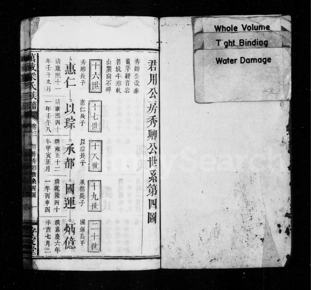 图片[5]-江西宜春万载梁氏族谱（安定堂）电子版PDF下载-中华家谱网