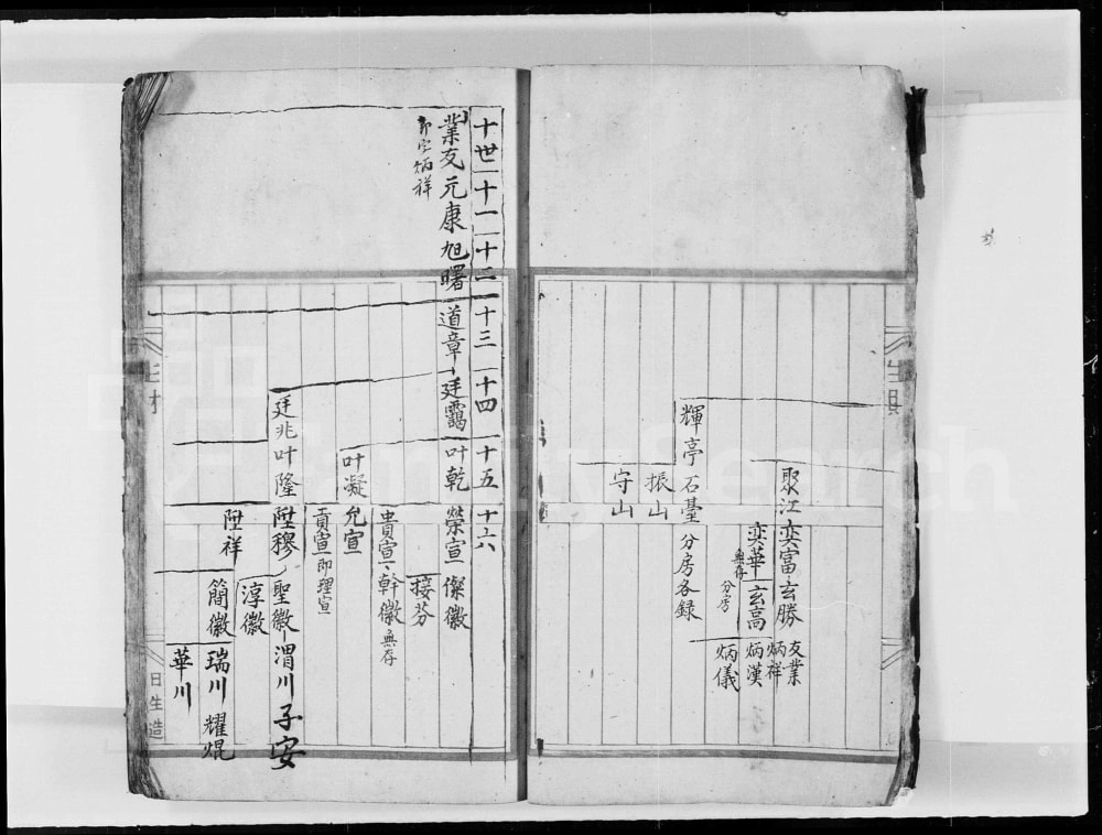 图片[4]-广西桂林胡氏族谱电子版PDF下载-中华家谱网