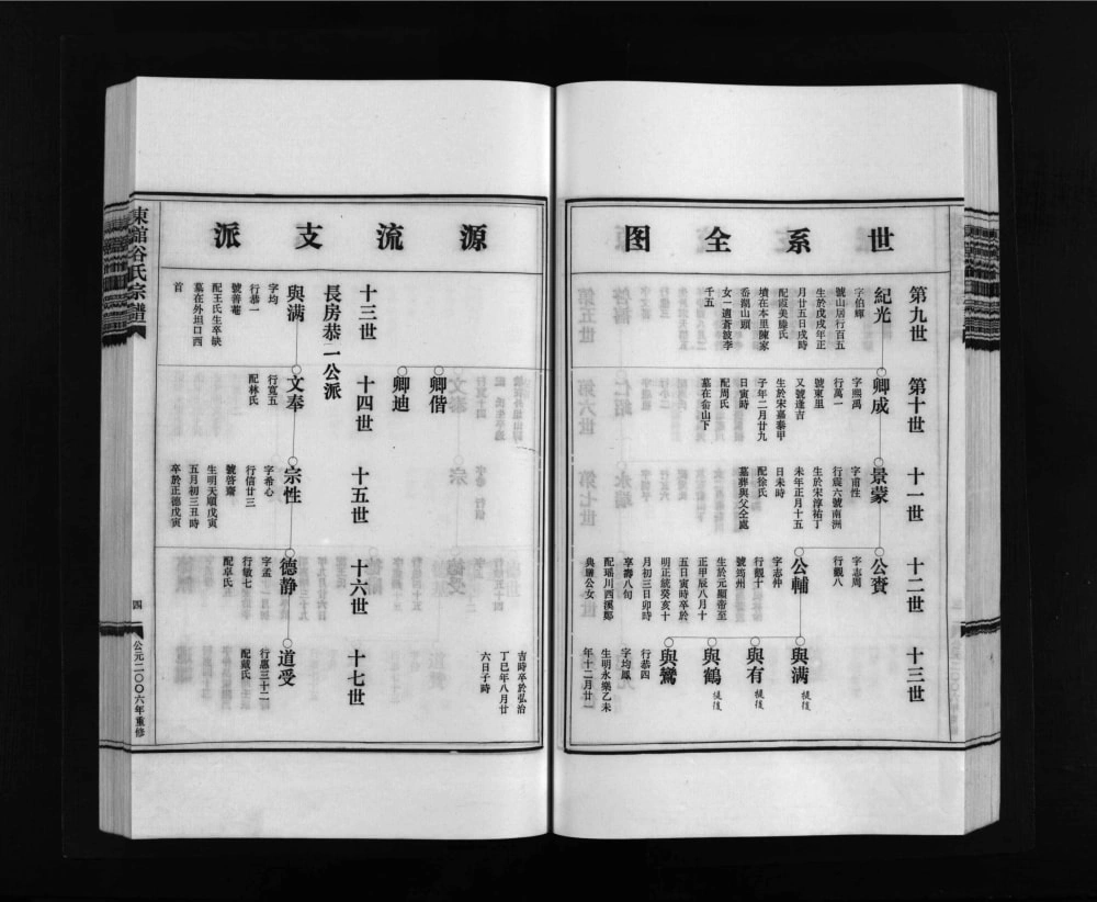图片[7]-浙江乐清东馆谷氏宗谱电子版PDF下载-中华家谱网