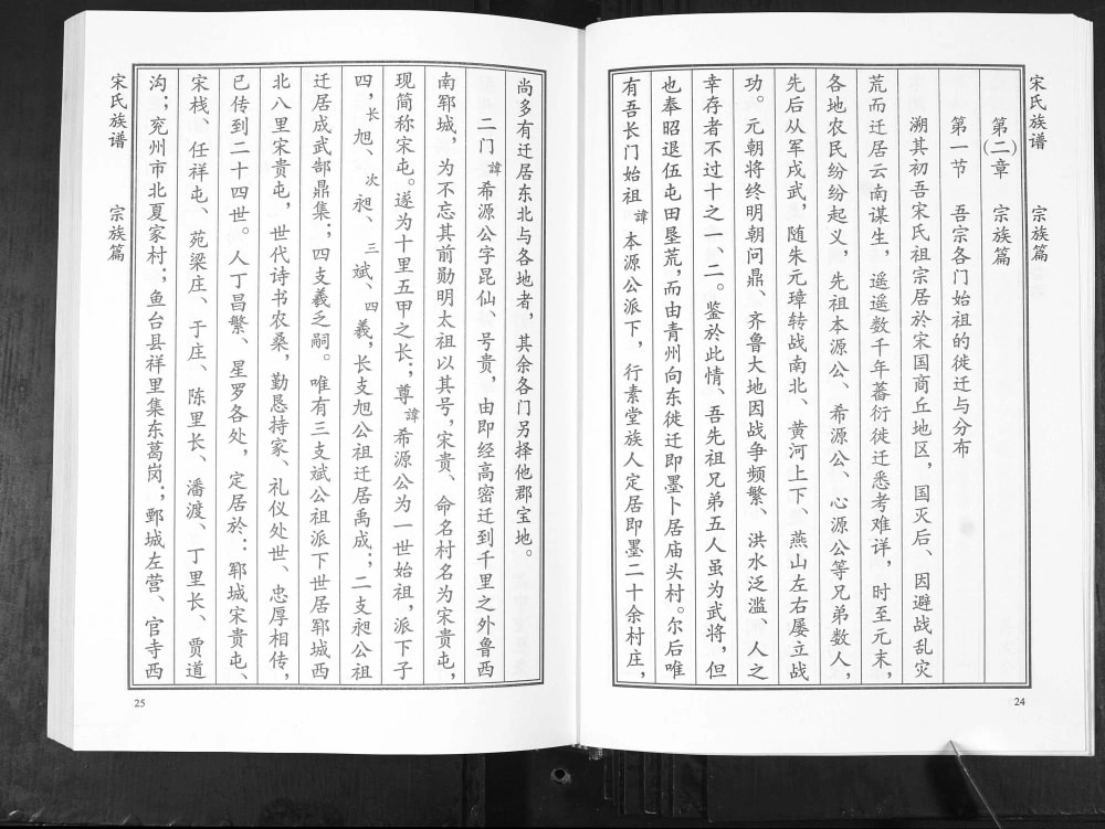 图片[3]-山东青岛即墨庙头长门宋氏族谱（行素堂）电子版PDF下载-中华家谱网