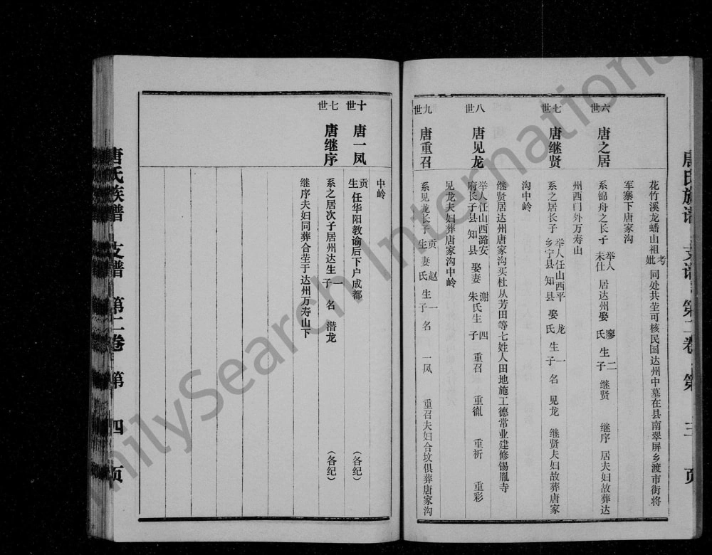 图片[6]-四川达州宣汉县唐氏族谱（儒籍堂）电子版PDF下载-中华家谱网