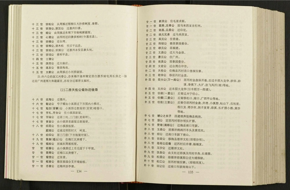 图片[3]-广东梅州市谢氏源流电子版PDF下载-中华家谱网
