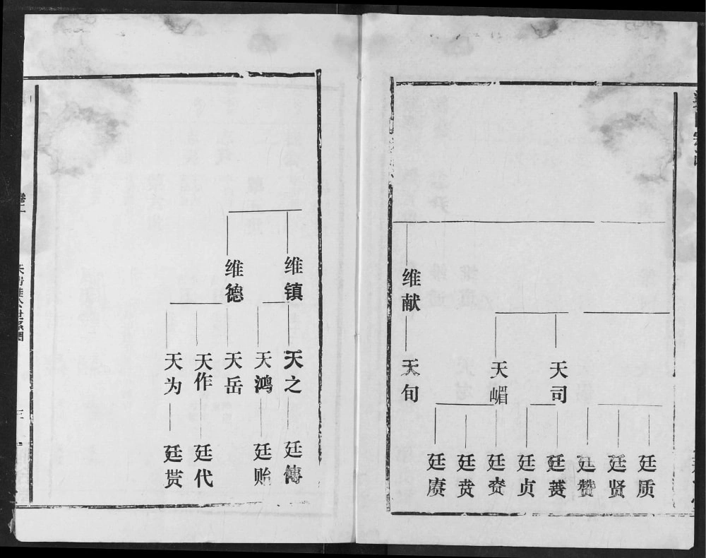 图片[6]-湖北天门梁氏宗谱（荆台堂）电子版PDF下载-中华家谱网