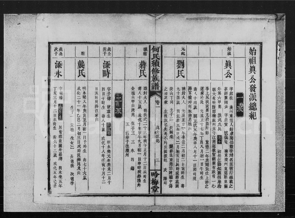 图片[7]-湖南常德何氏续修族谱（吟梅堂）电子版PDF下载-中华家谱网