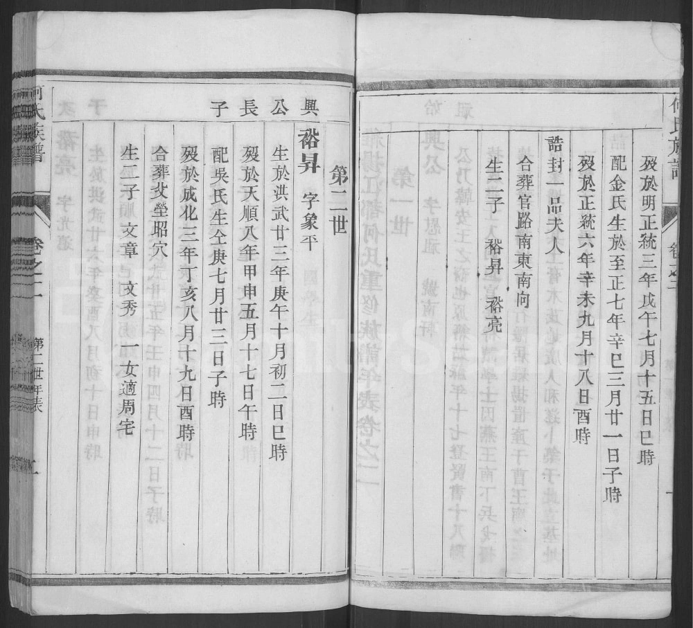 图片[7]-江苏扬州维扬江都何氏重修族谱电子版PDF下载-中华家谱网