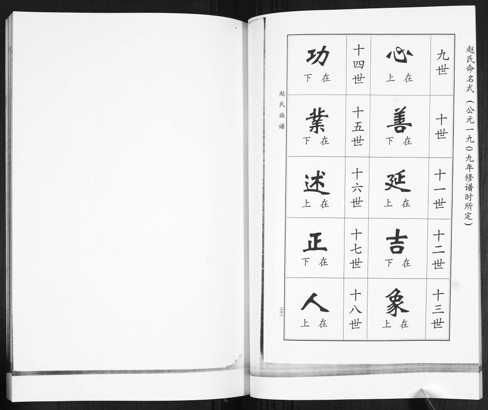 图片[4]-山东青岛即墨碓臼泊赵氏族谱电子版PDF下载-中华家谱网