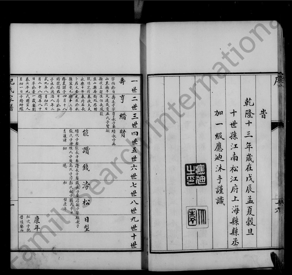 图片[3]-河北廊坊文安县纪氏家谱电子版PDF下载-中华家谱网