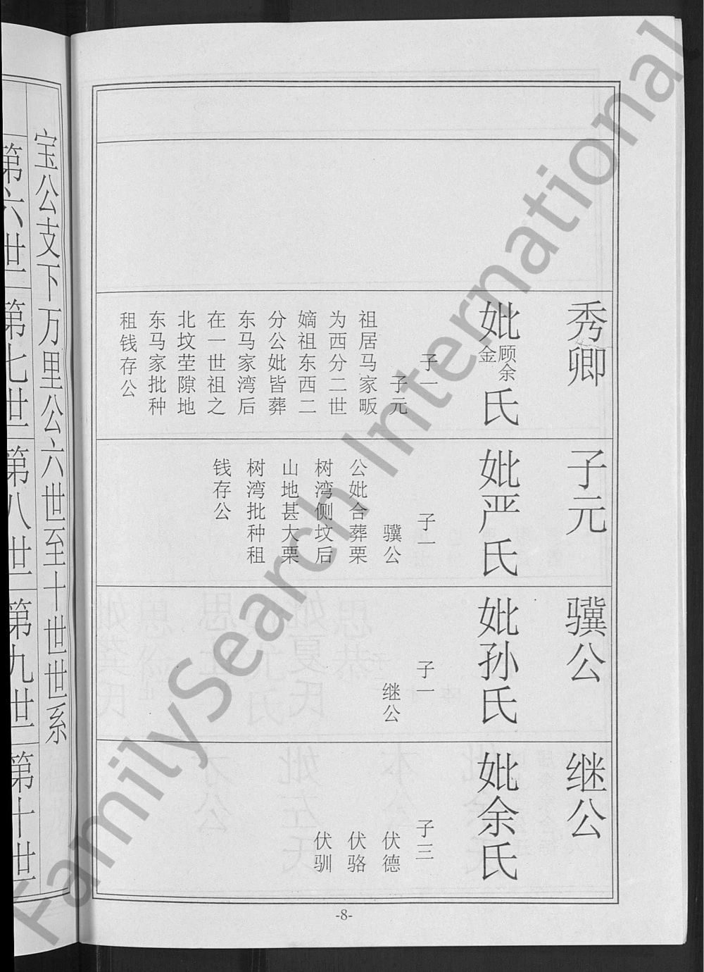 图片[8]-湖北黄冈楚黄马氏宗谱（敦本堂）电子版PDF下载-中华家谱网