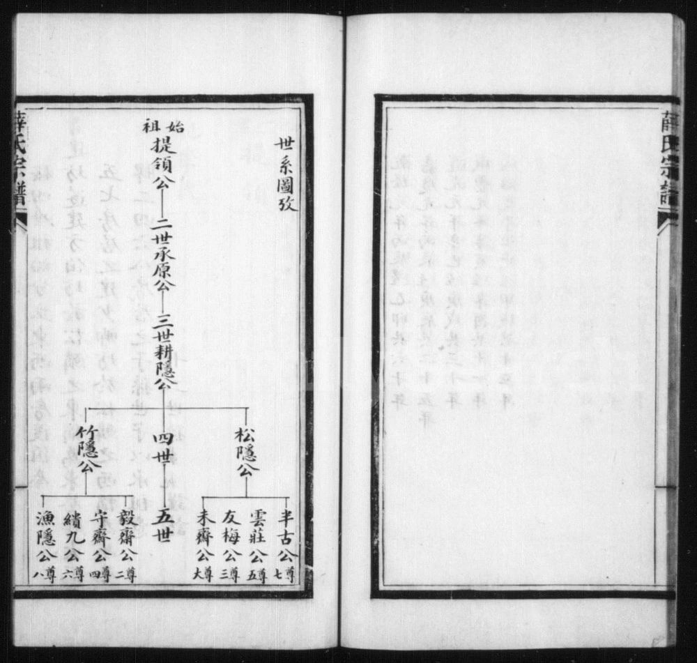 图片[4]-浙江绍兴松鳞薛氏宗谱电子版PDF下载-中华家谱网
