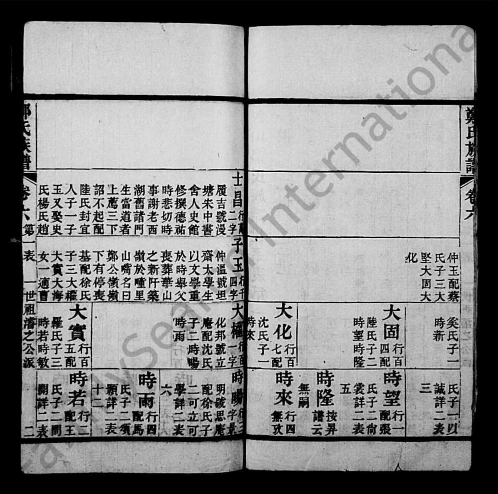 图片[5]-江苏苏州郑氏宗谱电子版PDF下载-中华家谱网