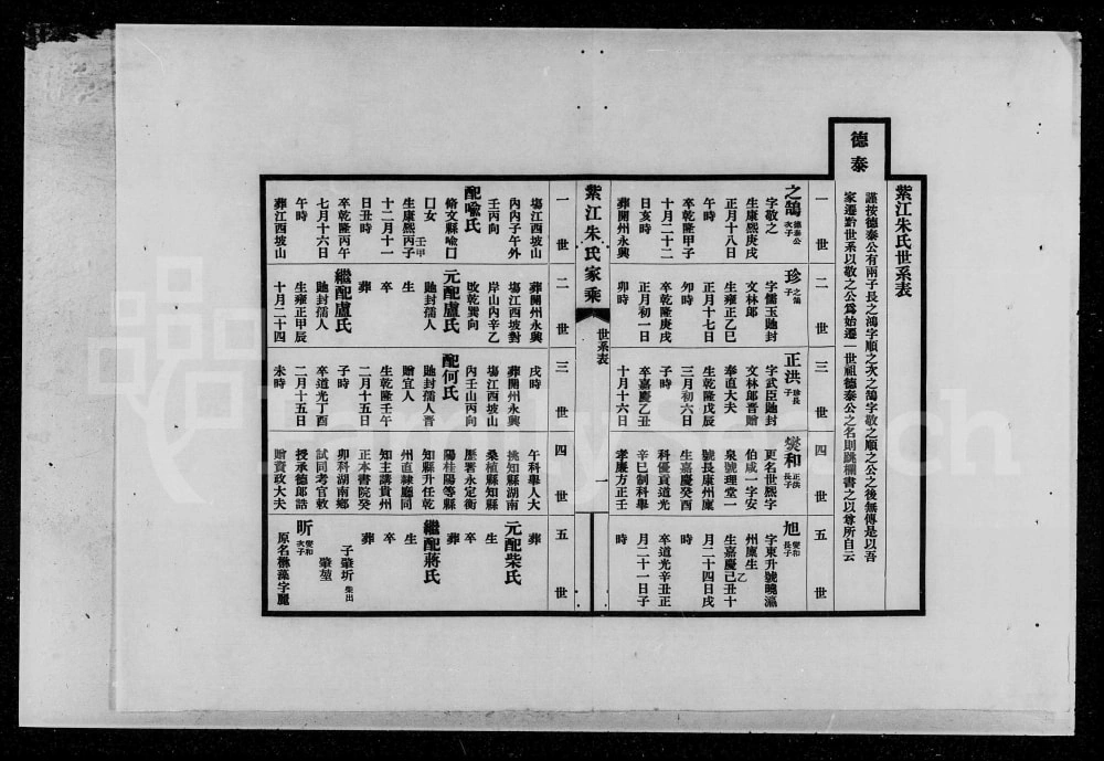 图片[4]-贵州贵阳开阳县紫江朱氏家乘附蠖园文存及听自然斋铁笔拓本电子版PDF下载-中华家谱网