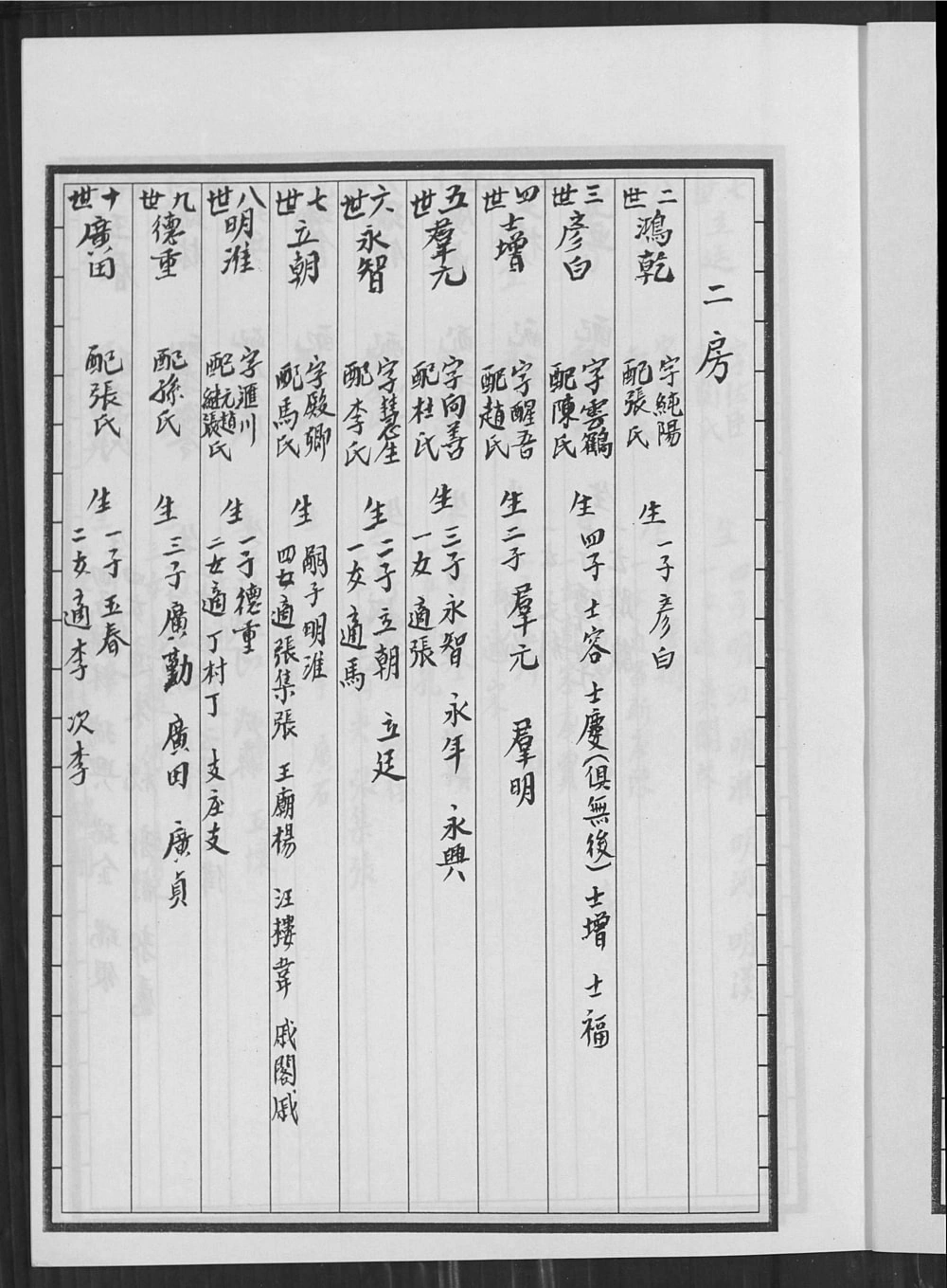 图片[4]-安徽萧县宿州江苏沛县郭氏族谱电子版PDF下载-中华家谱网
