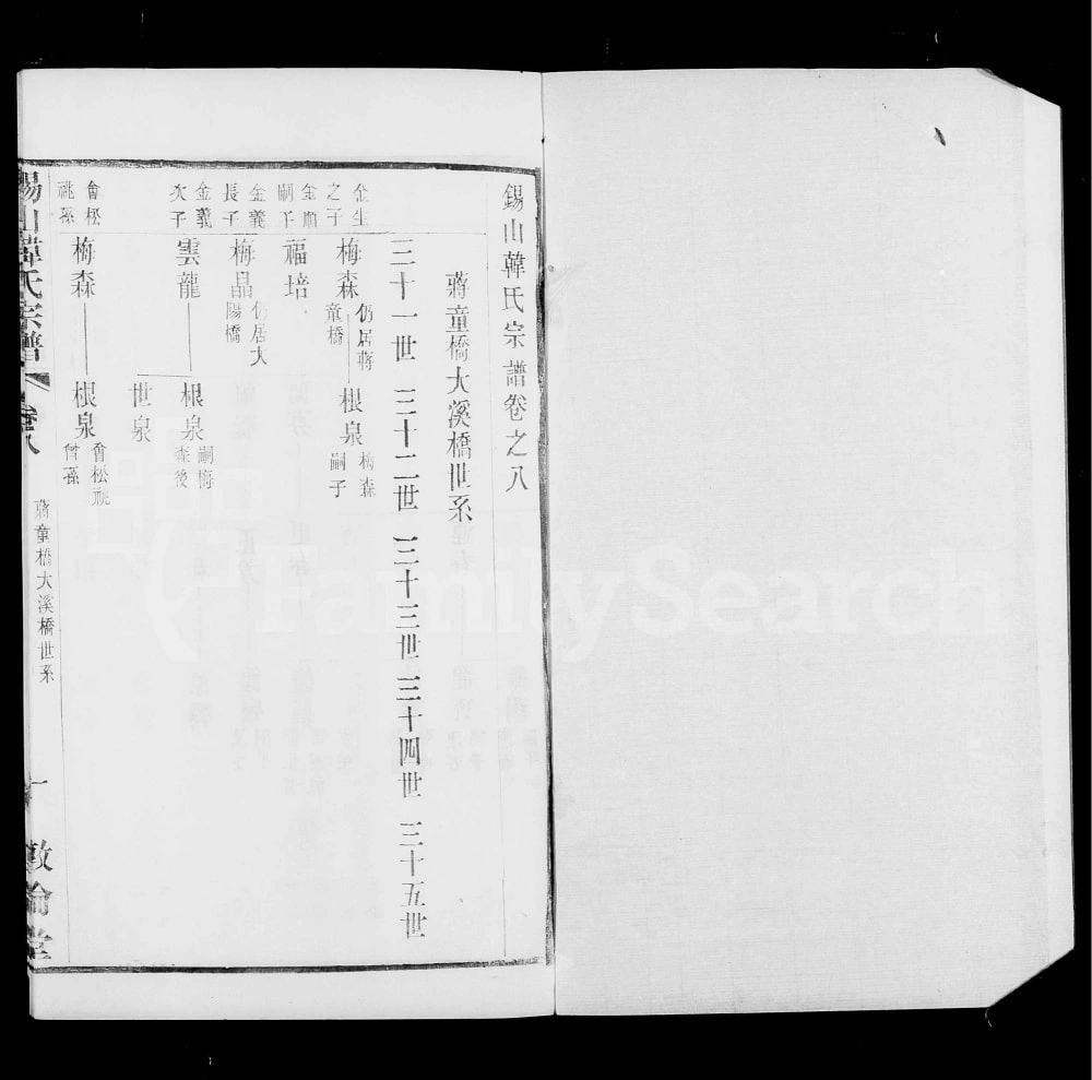 图片[8]-江苏无锡锡山韩氏宗谱（敦伦堂）电子版PDF下载-中华家谱网