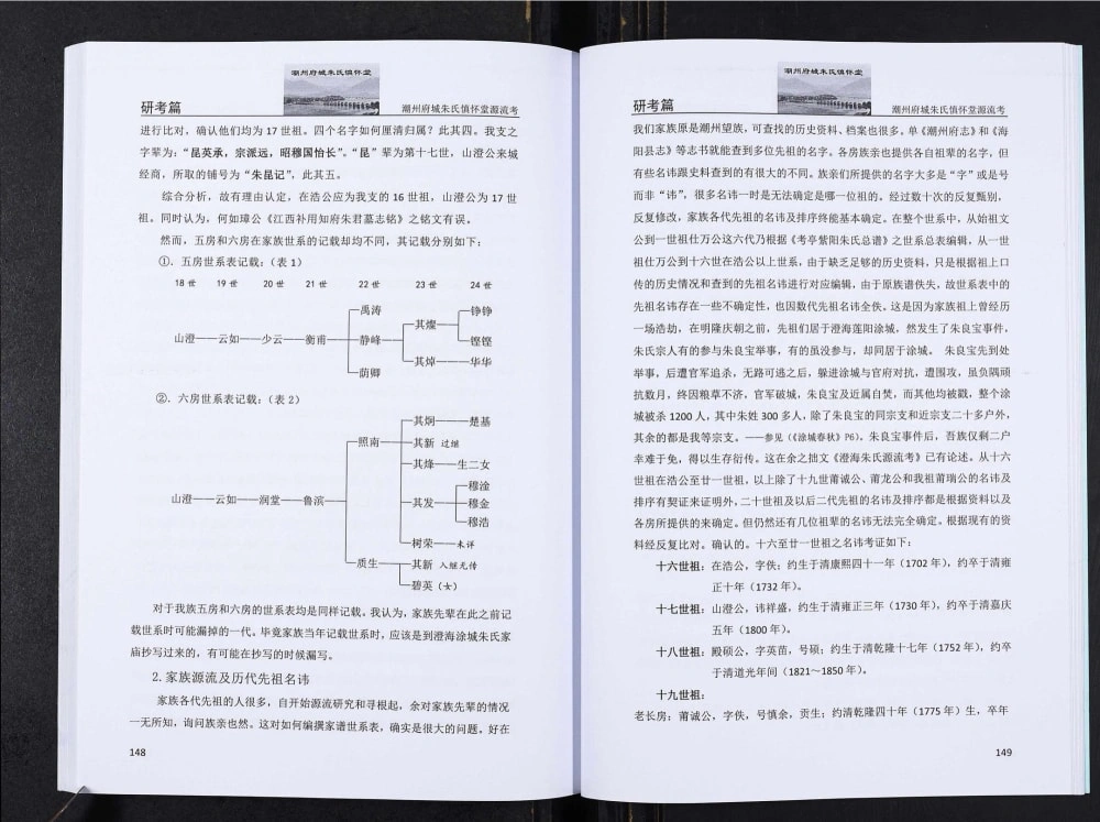 图片[5]-广东潮州府城朱氏家谱（慎怀堂）电子版PDF下载-中华家谱网