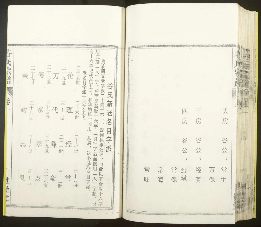 图片[3]-安徽马鞍山当涂县姑孰青山华塘谷氏宗谱（世德堂）电子版PDF下载-中华家谱网