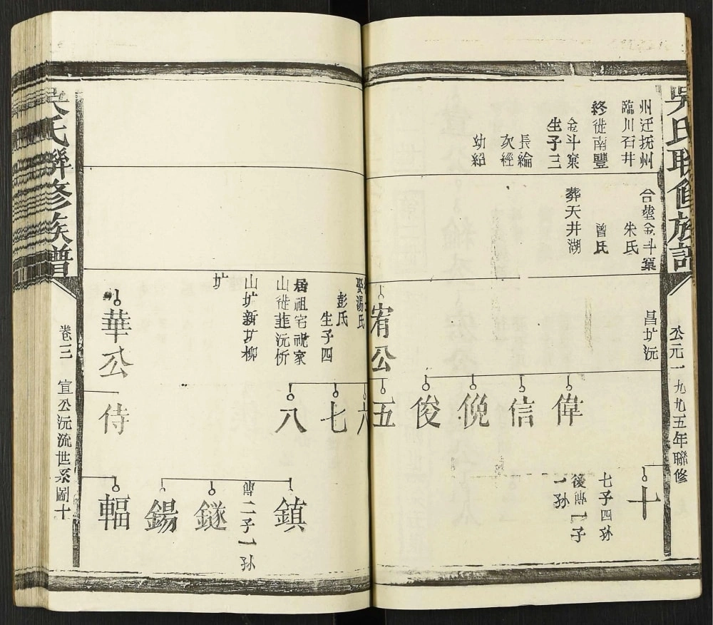 图片[7]-江西抚州宜黄县吴氏联修族谱电子版PDF下载-中华家谱网
