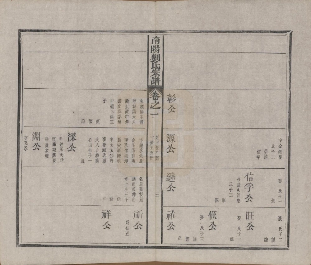 图片[6]-江西景德镇浮梁县南阳刘氏宗谱（报本堂）电子版PDF下载-中华家谱网