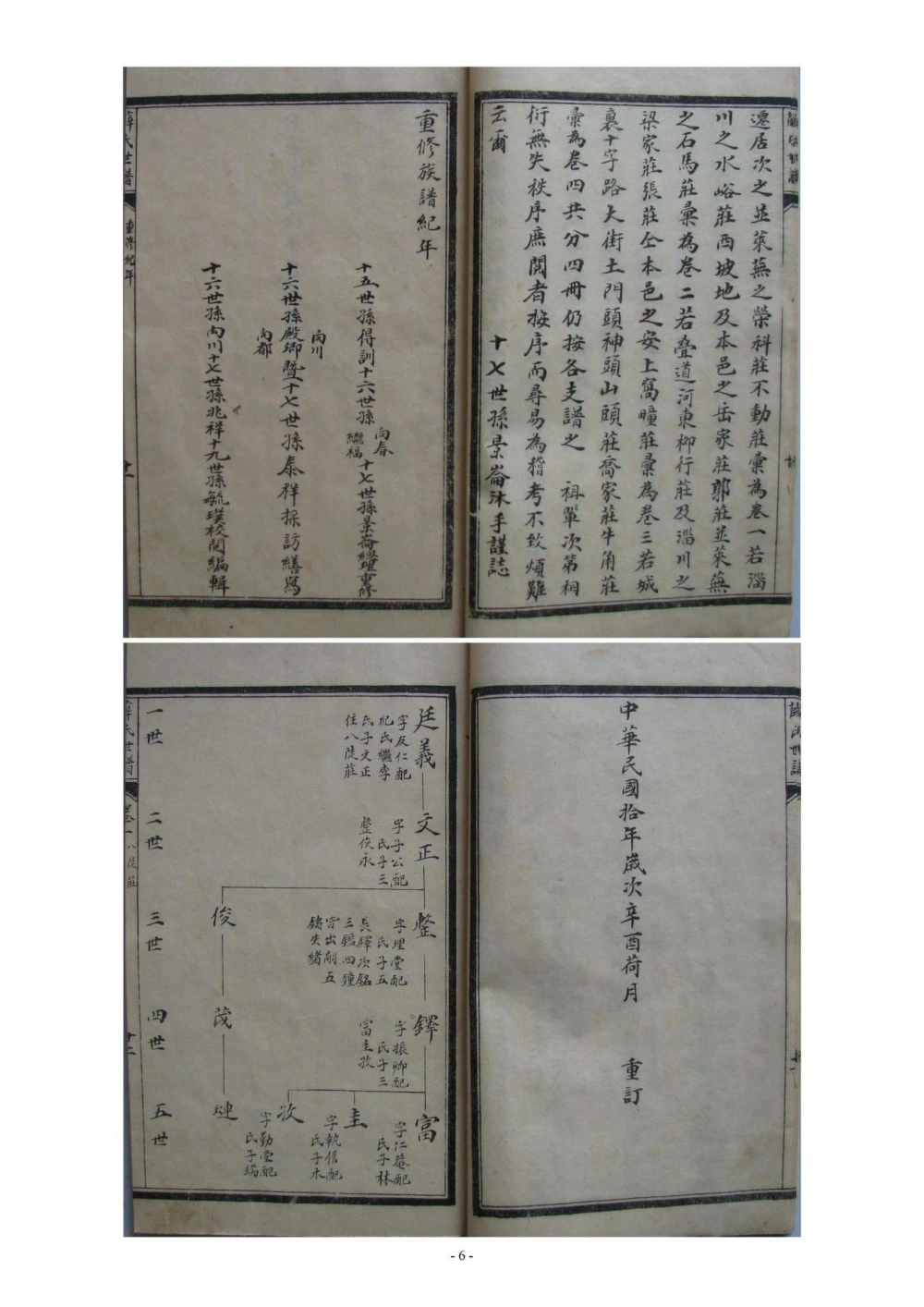 图片[3]-山东淄博博山区薛氏世谱电子版PDF下载-中华家谱网