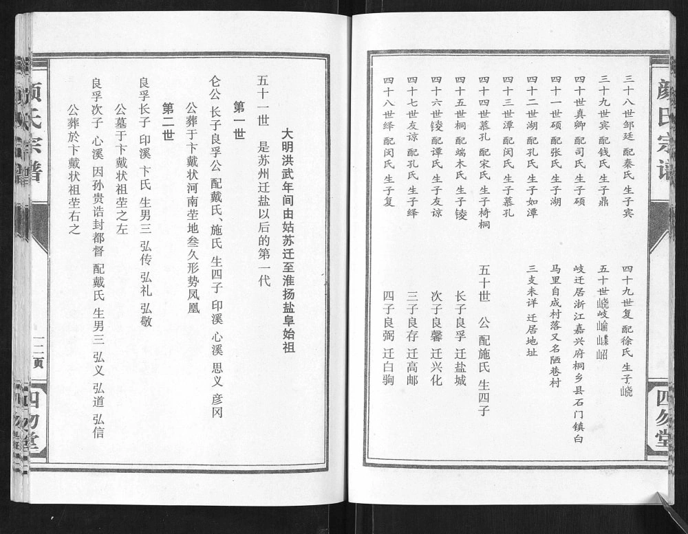 图片[6]-江苏盐城建湖县东鲁颜氏族谱（四勿堂）电子版PDF下载-中华家谱网