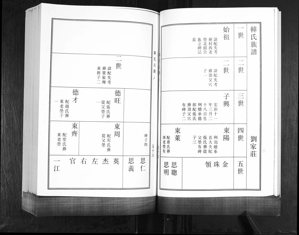 图片[6]-山东青岛即墨刘家庄韩氏族谱（永铭堂）电子版PDF下载-中华家谱网