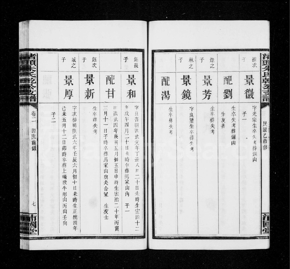 图片[7]-湖南湘潭渚头朱氏乾公支谱（沛国堂）电子版PDF下载-中华家谱网