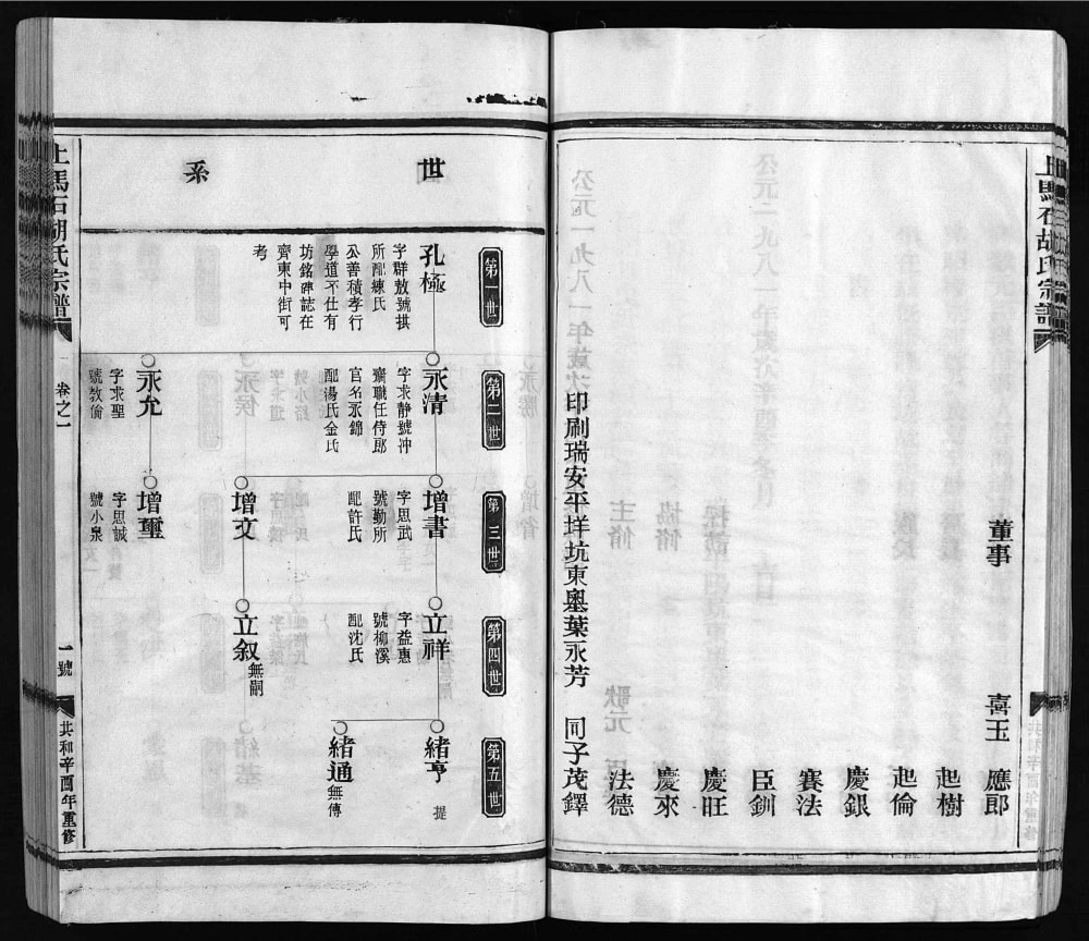 图片[5]-浙江乐清上马石胡氏宗谱电子版PDF下载-中华家谱网