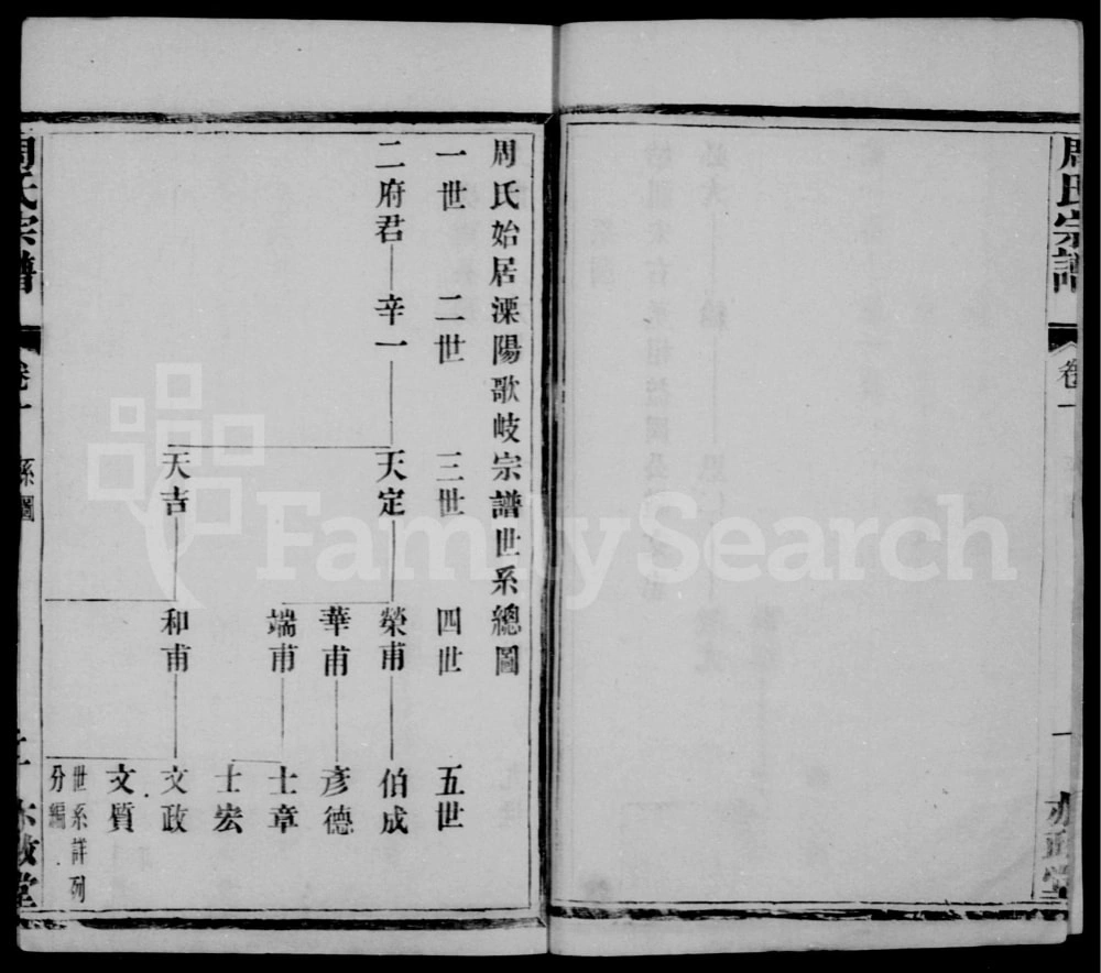 图片[5]-江苏溧阳周氏十二修宗谱（亦政堂）电子版PDF下载-中华家谱网