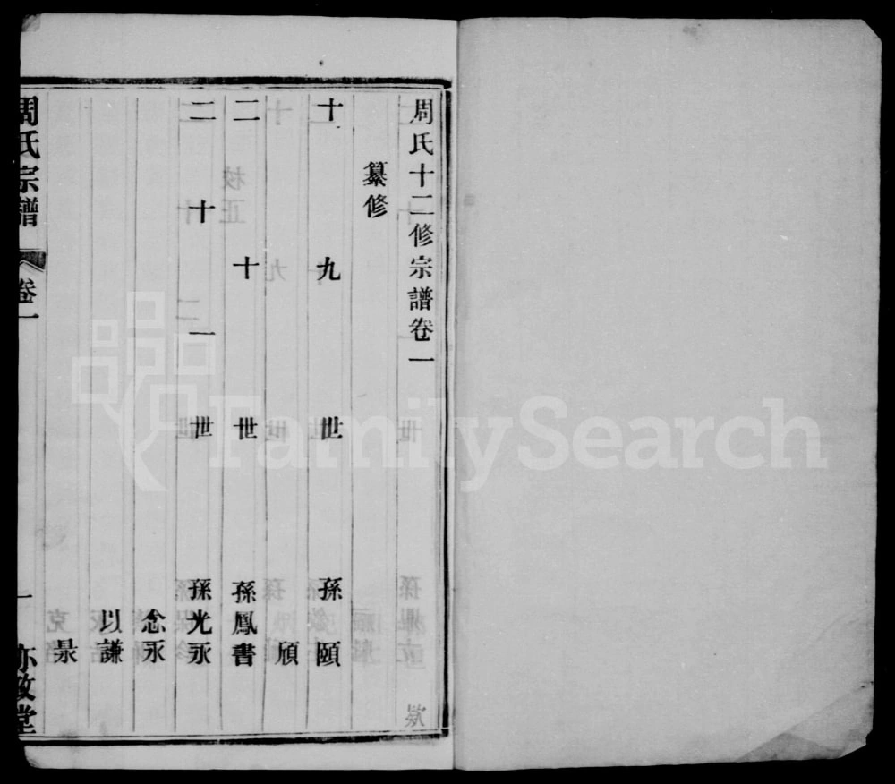 图片[2]-江苏溧阳周氏十二修宗谱（亦政堂）电子版PDF下载-中华家谱网