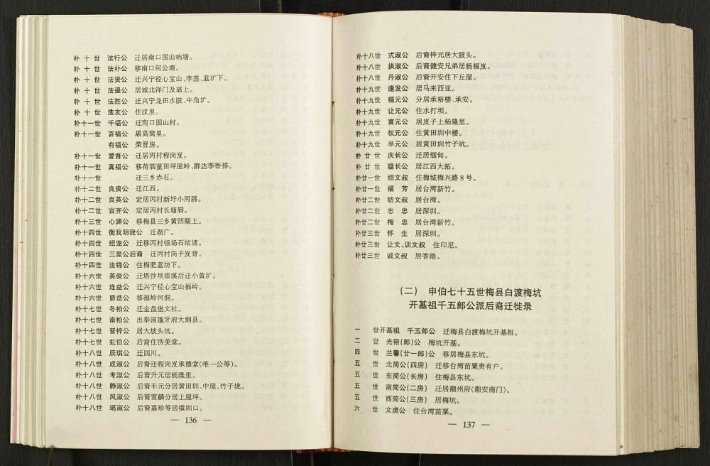 图片[4]-广东梅州市谢氏源流电子版PDF下载-中华家谱网