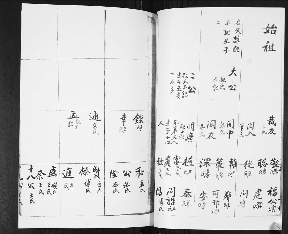 图片[5]-山东青岛即墨女儿村李氏族谱电子版PDF下载-中华家谱网