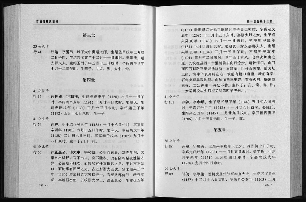 图片[7]-浙江永康古丽坊林氏宗谱电子版PDF下载-中华家谱网