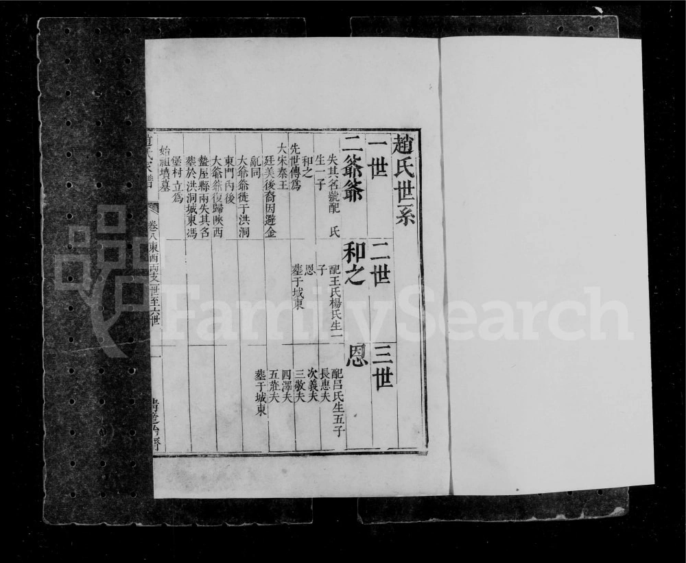 图片[3]-山西临汾洪洞赵氏族谱电子版PDF下载-中华家谱网