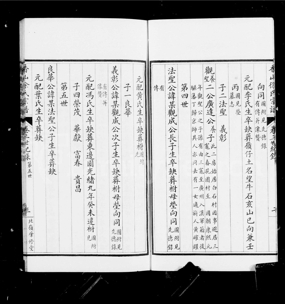 图片[7]-广东中山香山前山北岭徐氏宗谱（叙伦堂、肇修堂）电子版PDF下载-中华家谱网
