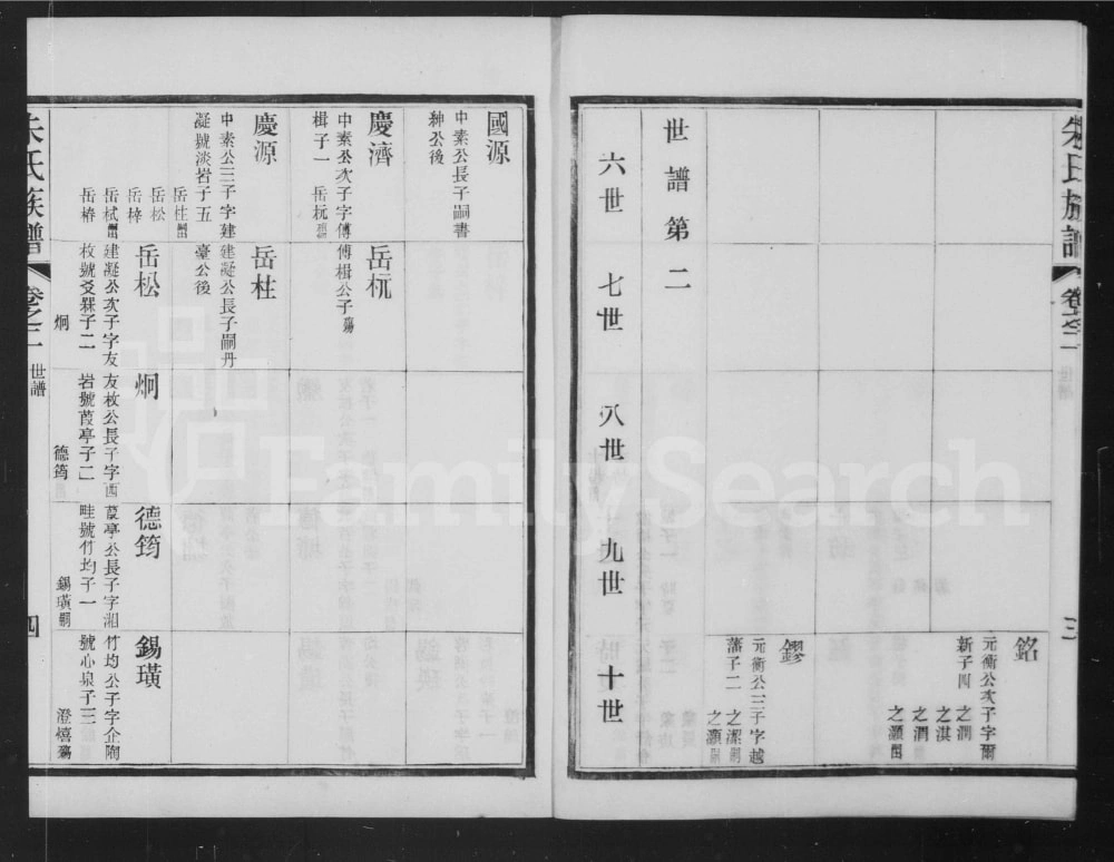 图片[8]-上海朱氏族谱电子版PDF下载-中华家谱网