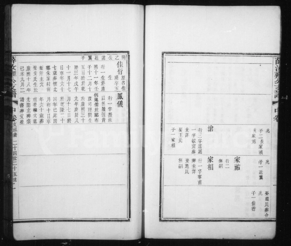 图片[8]-江苏常州薛氏汝雍公支谱电子版PDF下载-中华家谱网