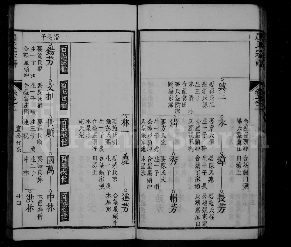 图片[7]-安徽池州石台县唐氏宗谱电子版PDF下载-中华家谱网