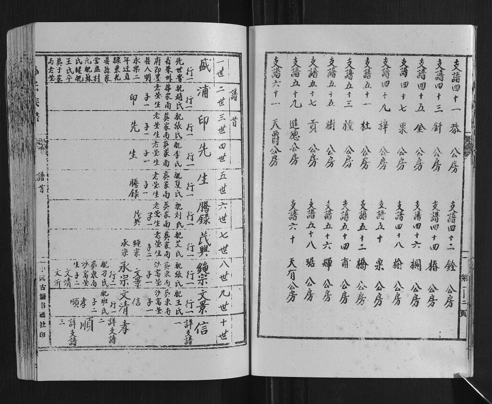 图片[7]-河北东光南皮山东宁津孙氏族谱电子版PDF下载-中华家谱网