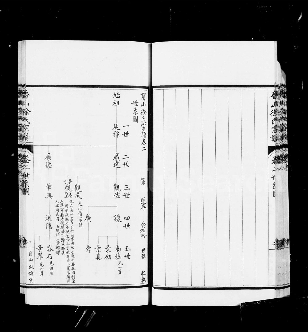 图片[3]-广东中山香山前山北岭徐氏宗谱（叙伦堂、肇修堂）电子版PDF下载-中华家谱网