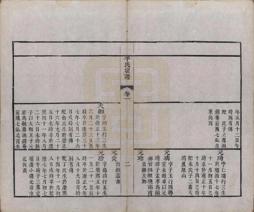 图片[8]-浙江绍兴平氏宗谱电子版PDF下载-中华家谱网