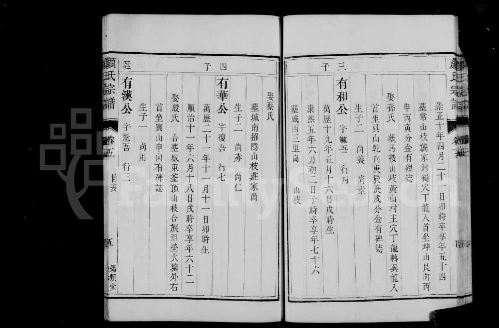 图片[8]-江苏镇江润州颜氏宗谱（锡类堂）电子版PDF下载-中华家谱网