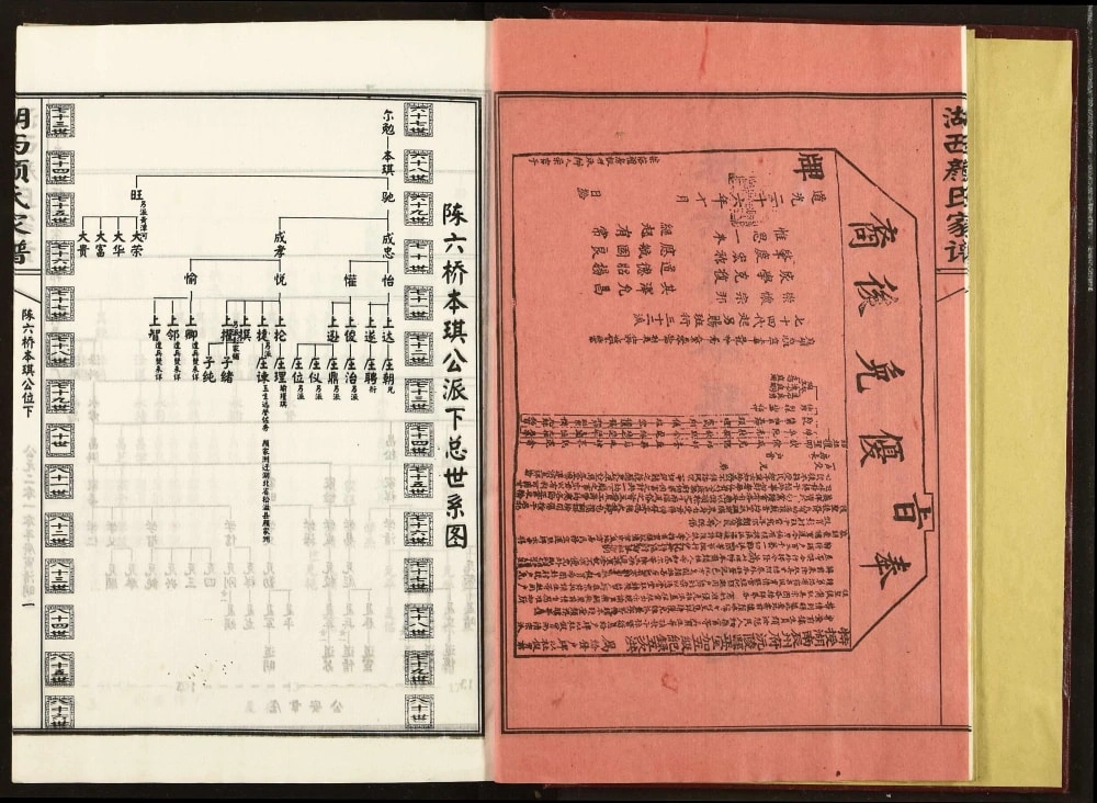 图片[5]-湖南常德湖西颜氏家谱（复圣堂）电子版PDF下载-中华家谱网