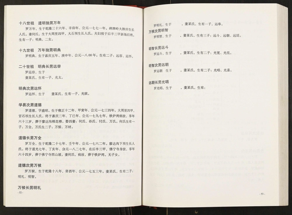 图片[7]-重庆万州区罗氏族谱电子版PDF下载-中华家谱网