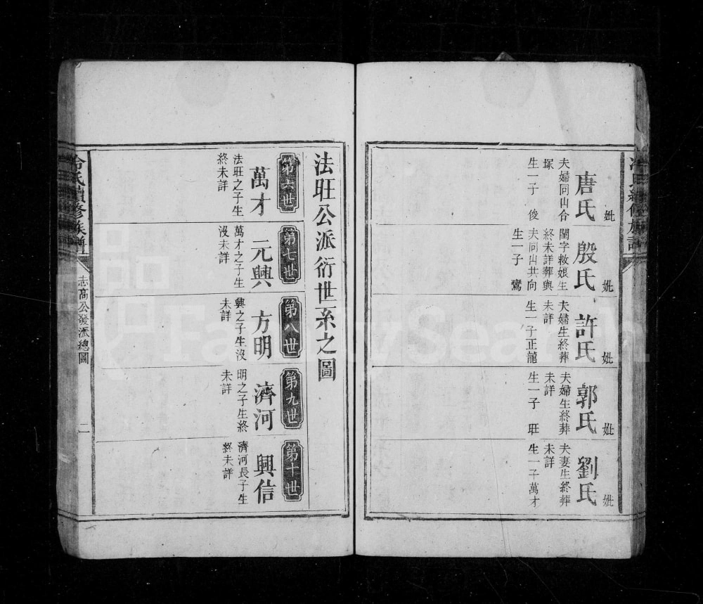 图片[5]-湖南娄底新化冷氏续修族谱电子版PDF下载-中华家谱网