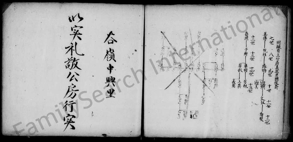 图片[7]-广东鹤山宋氏族谱电子版PDF下载-中华家谱网