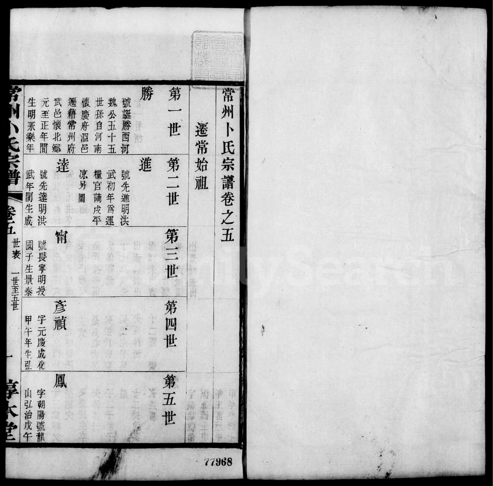 图片[4]-江苏常州卜氏宗谱（惇本堂）电子版PDF下载-中华家谱网