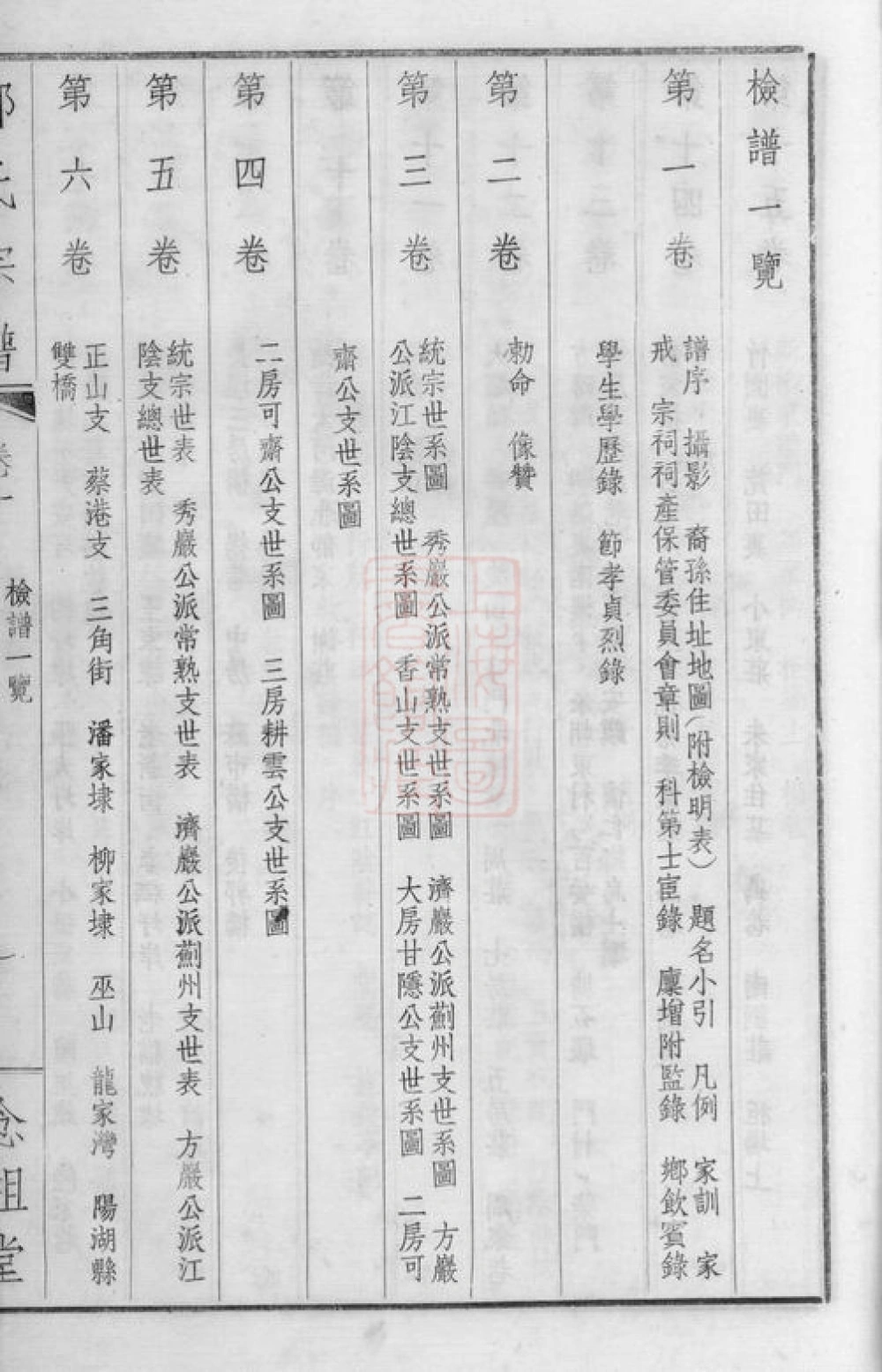 图片[5]-江苏江阴澄江郁氏宗谱（念祖堂）电子版PDF下载-中华家谱网